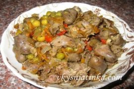 Тушеные куриные потроха на сковороде